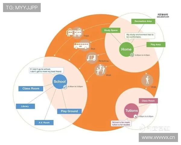 亚博体育集团娱乐平台：平台技术升级带来的用户体验提升策略