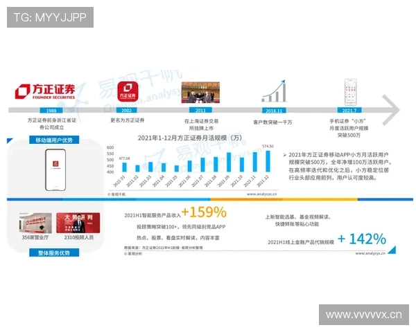 开云体育网如何增强用户粘性与提升平台活跃度