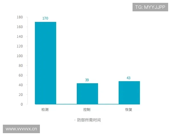 开云集团娱乐平台客服服务体系建设与用户反馈快速响应方案 开云集团娱乐平台客服服务体系建设与用户反馈快速响应方案