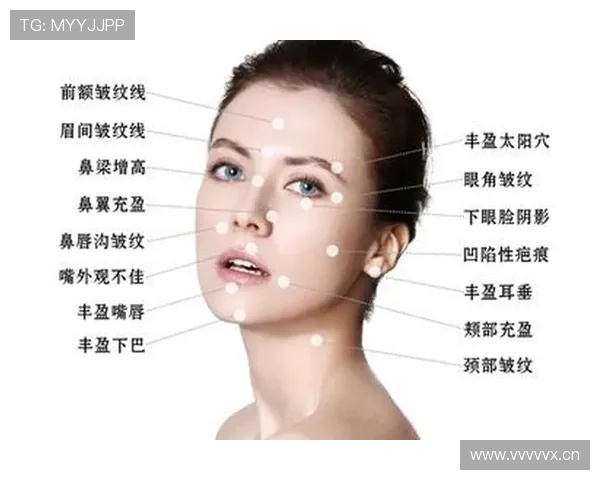 窦靖儿在中国开运微整中的专业经验，助你掌握微整美容的实用技巧与注意事项