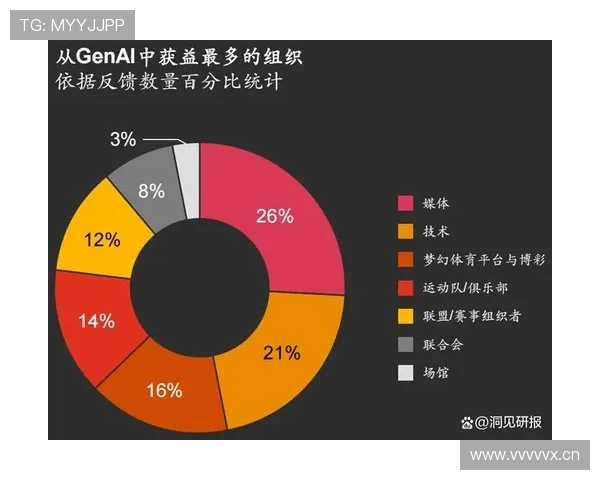 开云体育官网平台的未来发展方向与创新技术应用,打造行业领先品牌 开云体育官网平台的未来发展方向与创新技术应用,打造行业领先品牌
